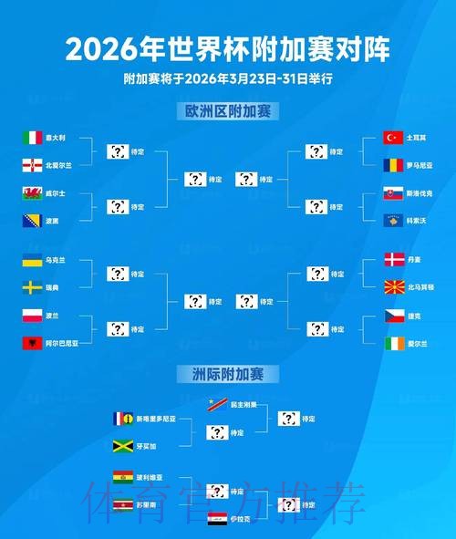 2026世界杯比分网页版最新网址