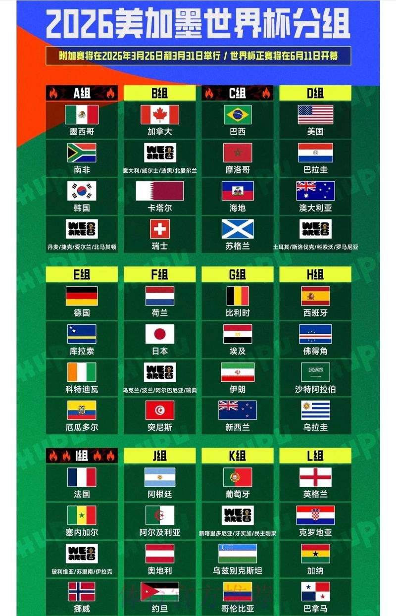 2026世界杯外围分析最新网址 2026世界杯外围分析最新网址