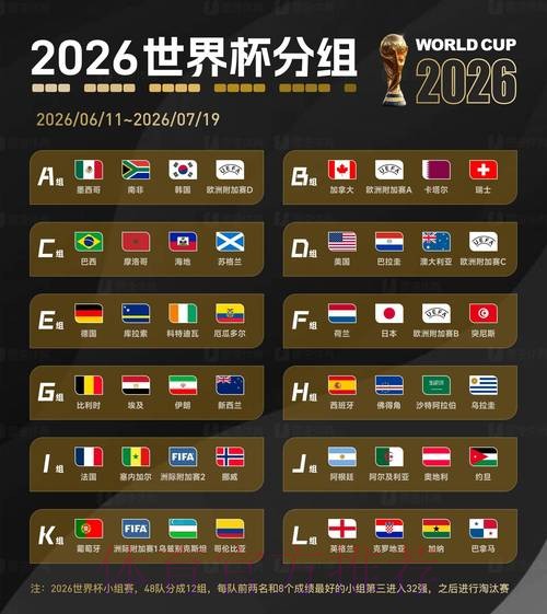 2026世界杯下注分析全站