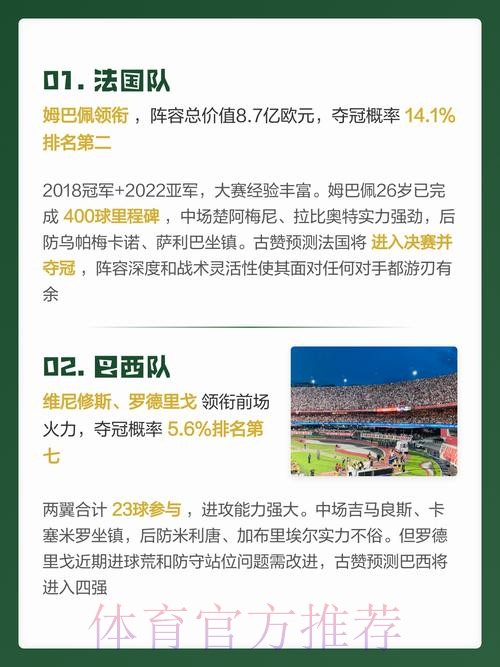世界杯预测分析官方 世界杯预测分析官方