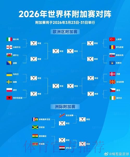 2026世界杯外围苹果入口地址 2026世界杯外围苹果入口地址