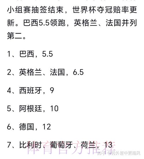 世界杯预测哪个好热门 世界杯预测哪个好热门